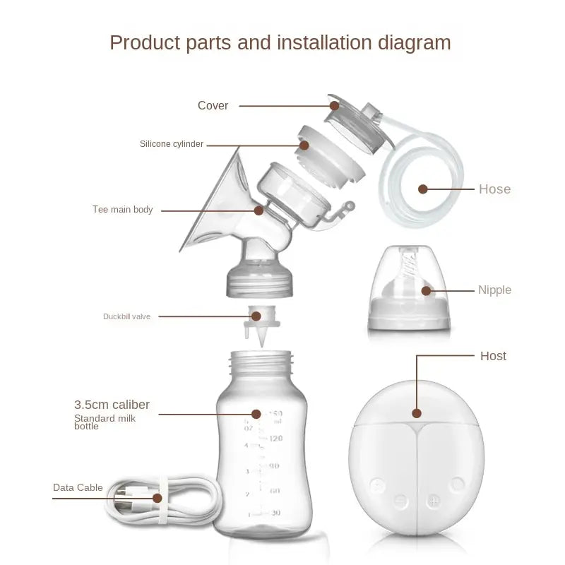 MamaNest™ PureFlow Double Breast Pump Set