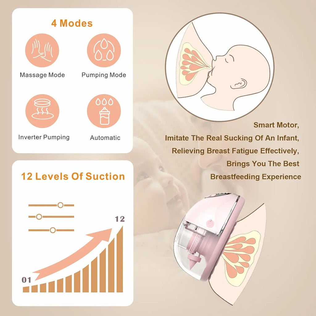 MamaNest™ UVWarm Pro Breast Pump System