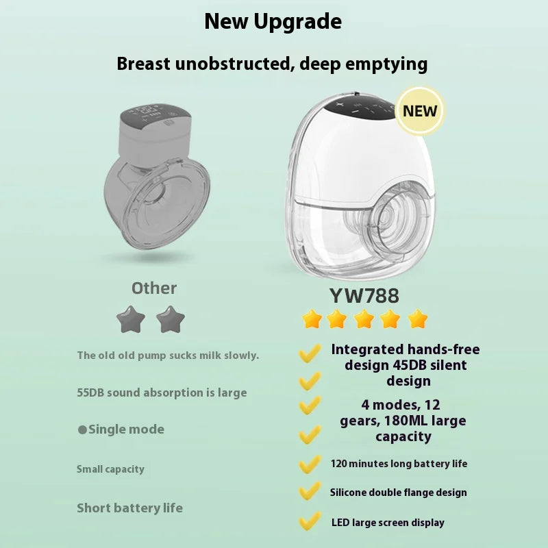 MamaNest™ AuraPump Wearable Breast Pump