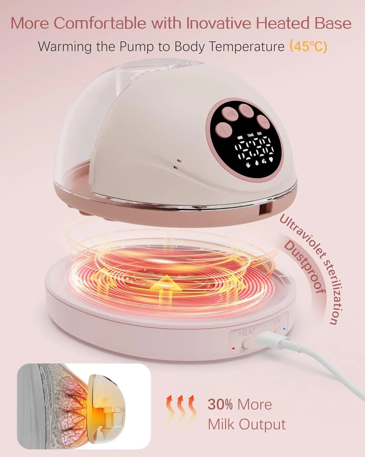 MamaNest™ UVWarm Pro Breast Pump System