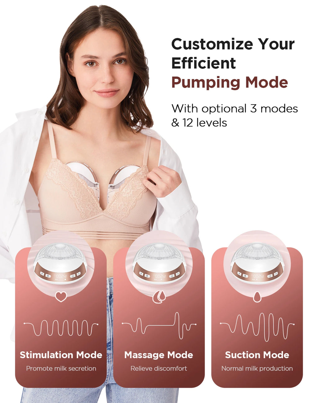 MamaNest™ ComfortFlow Hands-Free Pump