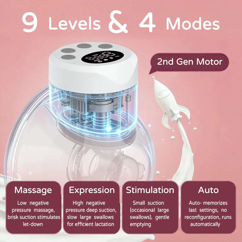 MamaNest™ UltraQuiet Portable Pump
