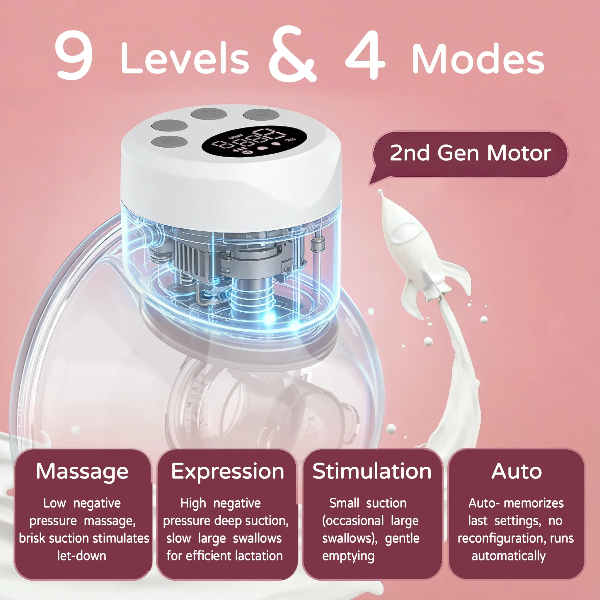 MamaNest™ UltraQuiet Portable Pump